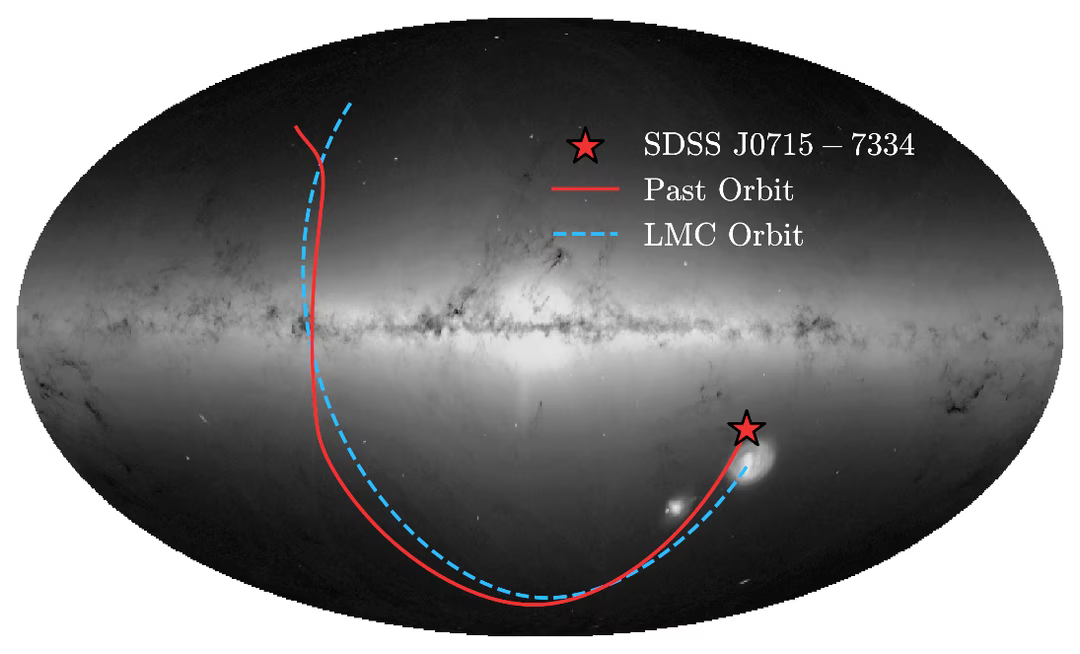 SDSS J0715 7334 Vedant Chandra and the SDSS collaboration